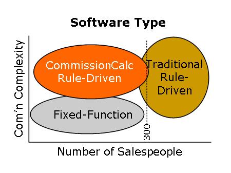 MarketSegmentation jpg